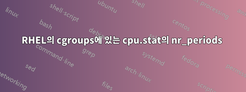 RHEL의 cgroups에 있는 cpu.stat의 nr_periods