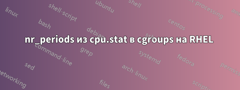 nr_periods из cpu.stat в cgroups на RHEL