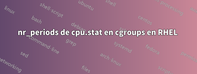nr_periods de cpu.stat en cgroups en RHEL
