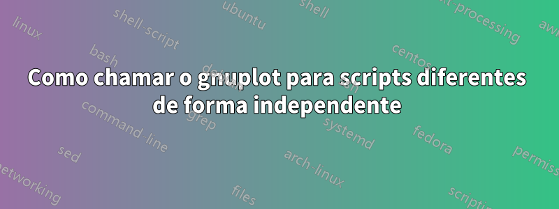 Como chamar o gnuplot para scripts diferentes de forma independente