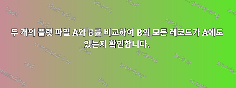 두 개의 플랫 파일 A와 B를 비교하여 B의 모든 레코드가 A에도 있는지 확인합니다.