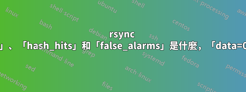 rsync 輸出中的「matches」、「hash_hits」和「false_alarms」是什麼，「data=0」是否意味著成功？