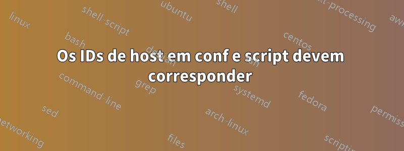 Os IDs de host em conf e script devem corresponder