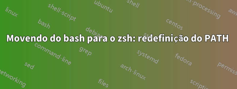 Movendo do bash para o zsh: redefinição do PATH