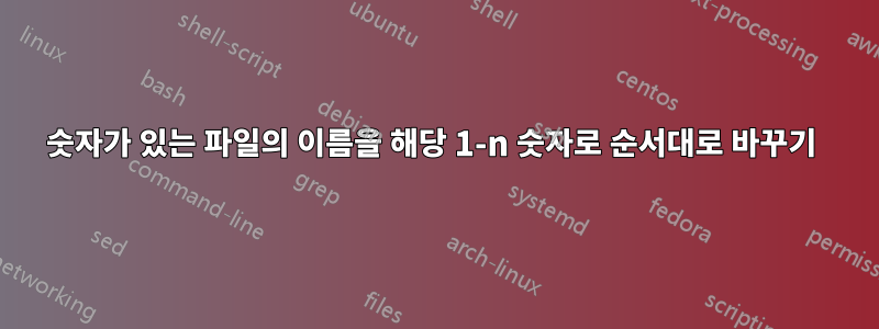 숫자가 있는 파일의 이름을 해당 1-n 숫자로 순서대로 바꾸기 