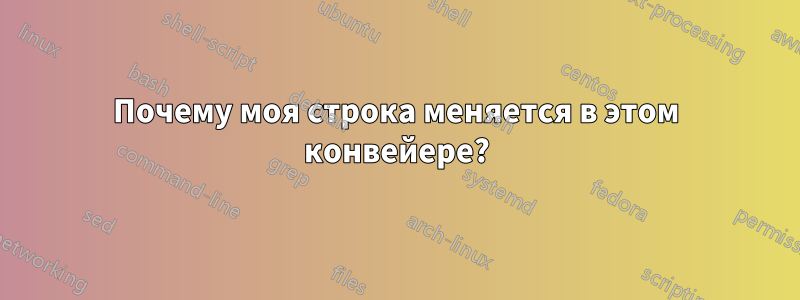 Почему моя строка меняется в этом конвейере?