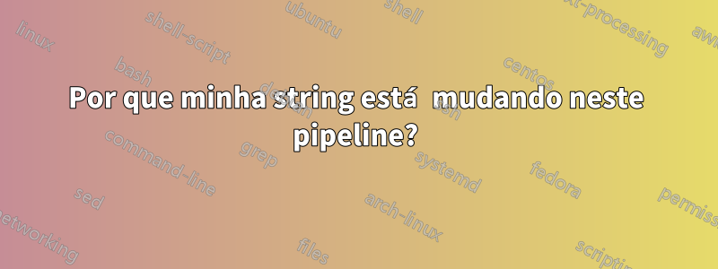 Por que minha string está mudando neste pipeline?