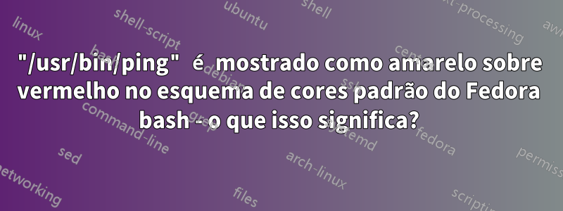 "/usr/bin/ping" é mostrado como amarelo sobre vermelho no esquema de cores padrão do Fedora bash - o que isso significa?