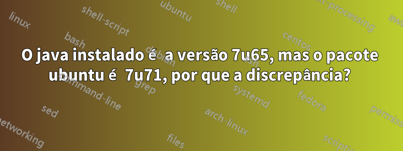 O java instalado é a versão 7u65, mas o pacote ubuntu é 7u71, por que a discrepância?