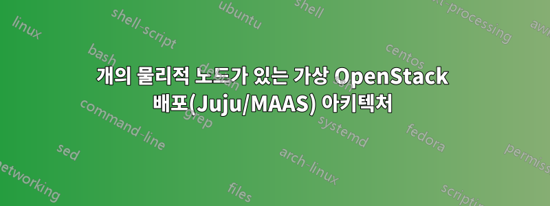 1개의 물리적 노드가 있는 가상 OpenStack 배포(Juju/MAAS) 아키텍처