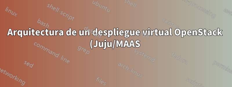 Arquitectura de un despliegue virtual OpenStack (Juju/MAAS) con 1 nodo físico