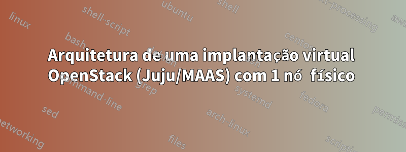 Arquitetura de uma implantação virtual OpenStack (Juju/MAAS) com 1 nó físico