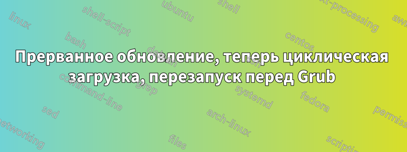 Прерванное обновление, теперь циклическая загрузка, перезапуск перед Grub