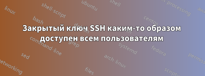 Закрытый ключ SSH каким-то образом доступен всем пользователям