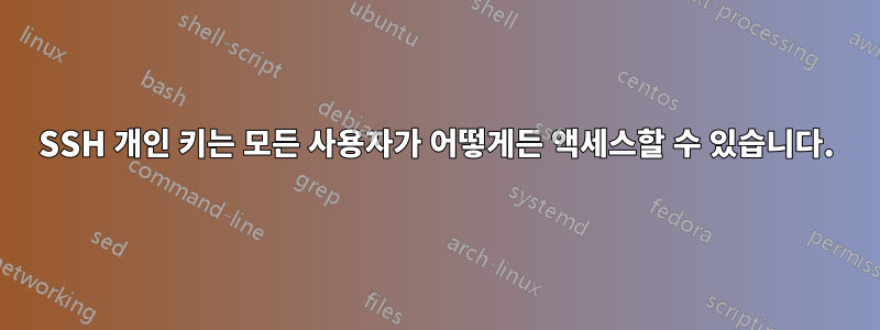 SSH 개인 키는 모든 사용자가 어떻게든 액세스할 수 있습니다.