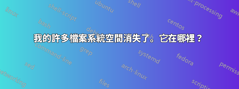 我的許多檔案系統空間消失了。它在哪裡？