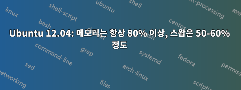 Ubuntu 12.04: 메모리는 항상 80% 이상, 스왑은 50-60% 정도