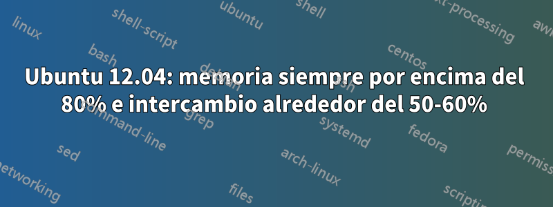 Ubuntu 12.04: memoria siempre por encima del 80% e intercambio alrededor del 50-60%