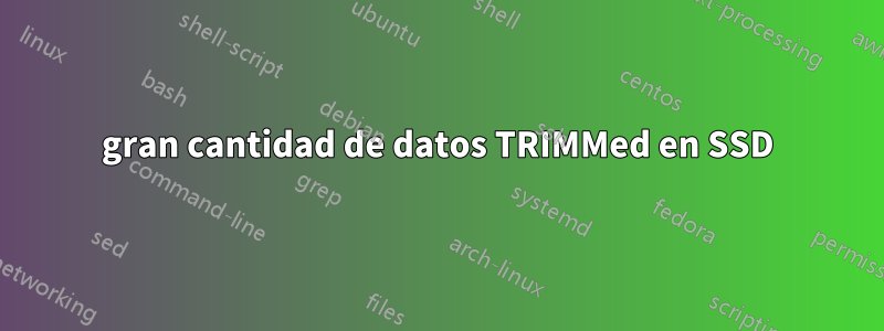 gran cantidad de datos TRIMMed en SSD