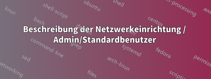 Beschreibung der Netzwerkeinrichtung / Admin/Standardbenutzer