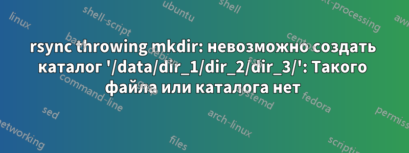 rsync throwing mkdir: невозможно создать каталог '/data/dir_1/dir_2/dir_3/': Такого файла или каталога нет