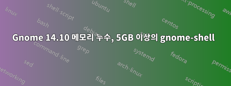 Gnome 14.10 메모리 누수, 5GB 이상의 gnome-shell 