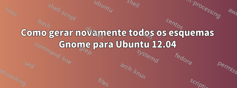 Como gerar novamente todos os esquemas Gnome para Ubuntu 12.04