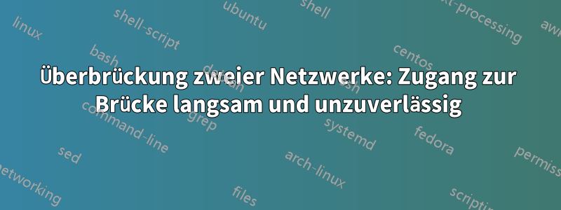 Überbrückung zweier Netzwerke: Zugang zur Brücke langsam und unzuverlässig