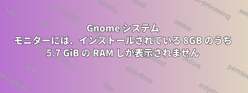 Gnome システム モニターには、インストールされている 8GB のうち 5.7 GiB の RAM しか表示されません