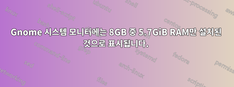 Gnome 시스템 모니터에는 8GB 중 5.7GiB RAM만 설치된 것으로 표시됩니다.