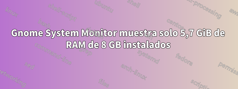 Gnome System Monitor muestra solo 5,7 GiB de RAM de 8 GB instalados