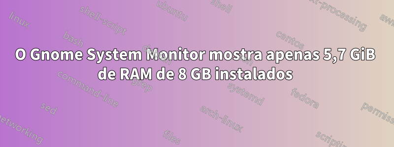 O Gnome System Monitor mostra apenas 5,7 GiB de RAM de 8 GB instalados