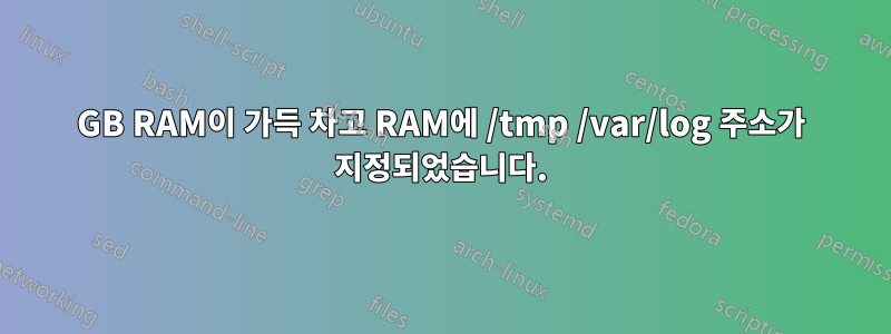 8GB RAM이 가득 차고 RAM에 /tmp /var/log 주소가 지정되었습니다.