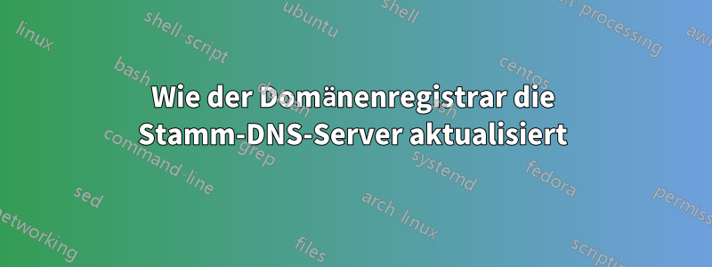 Wie der Domänenregistrar die Stamm-DNS-Server aktualisiert