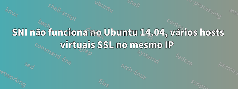 SNI não funciona no Ubuntu 14.04, vários hosts virtuais SSL no mesmo IP 