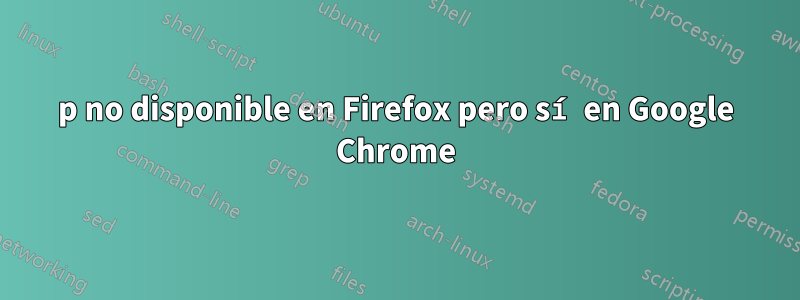 144p no disponible en Firefox pero sí en Google Chrome