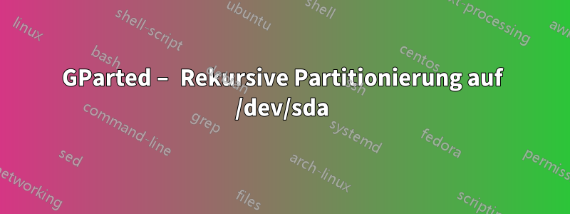 GParted – Rekursive Partitionierung auf /dev/sda