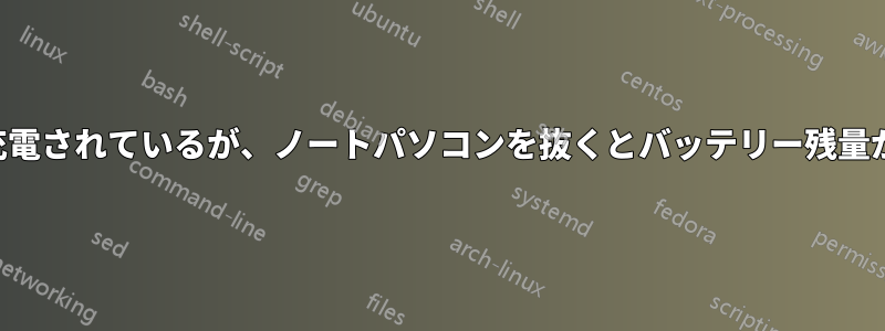 バッテリーは完全に充電されているが、ノートパソコンを抜くとバッテリー残量が少ないと表示される