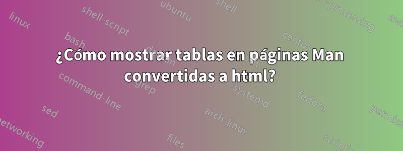 ¿Cómo mostrar tablas en páginas Man convertidas a html?