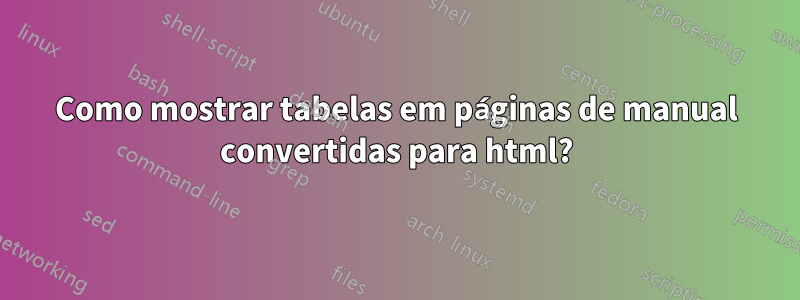 Como mostrar tabelas em páginas de manual convertidas para html?