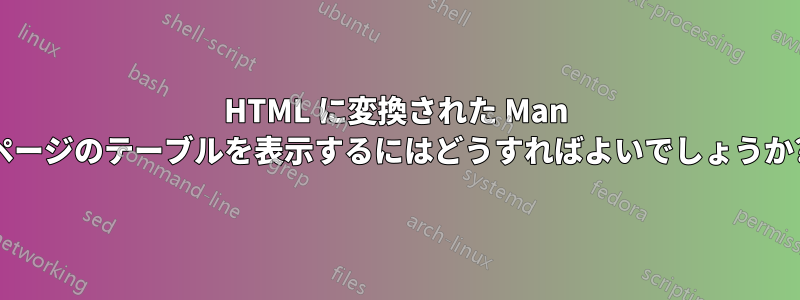 HTML に変換された Man ページのテーブルを表示するにはどうすればよいでしょうか?