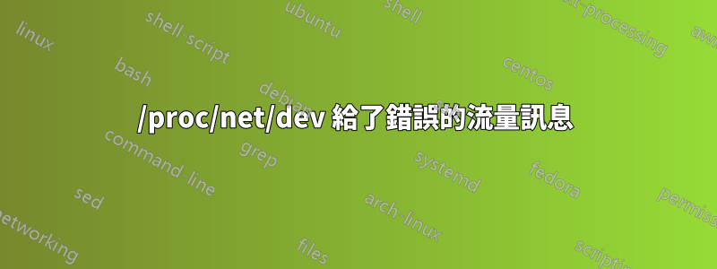 /proc/net/dev 給了錯誤的流量訊息