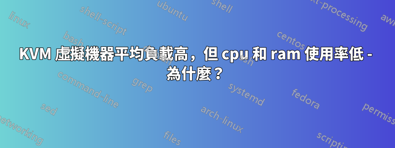KVM 虛擬機器平均負載高，但 cpu 和 ram 使用率低 - 為什麼？