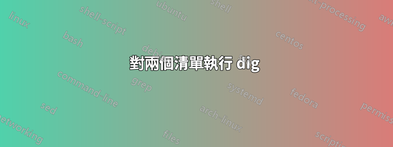 對兩個清單執行 dig
