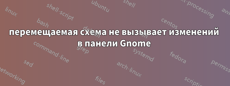 перемещаемая схема не вызывает изменений в панели Gnome