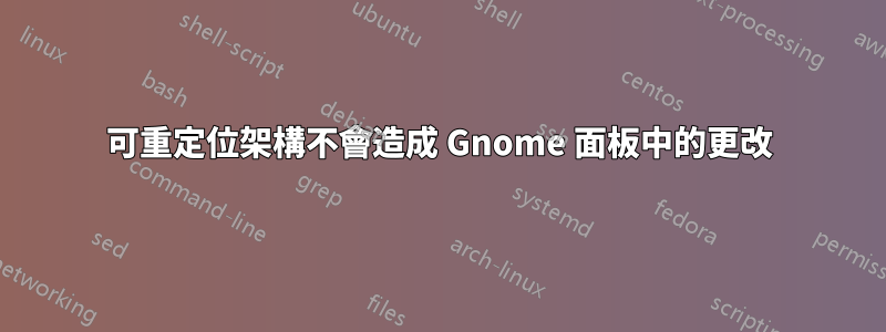 可重定位架構不會造成 Gnome 面板中的更改