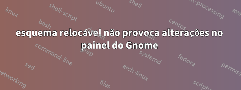 esquema relocável não provoca alterações no painel do Gnome