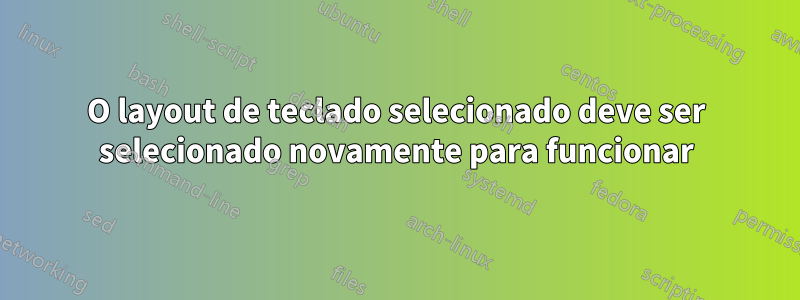 O layout de teclado selecionado deve ser selecionado novamente para funcionar