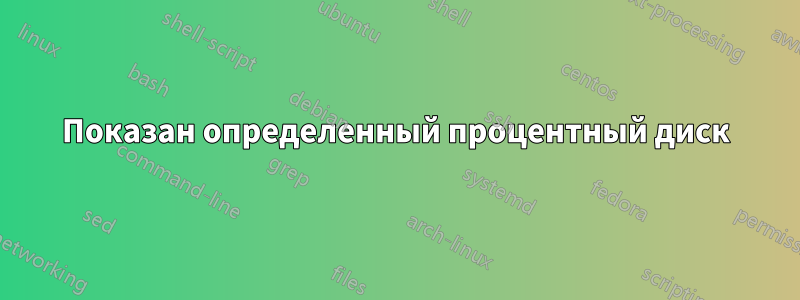 Показан определенный процентный диск