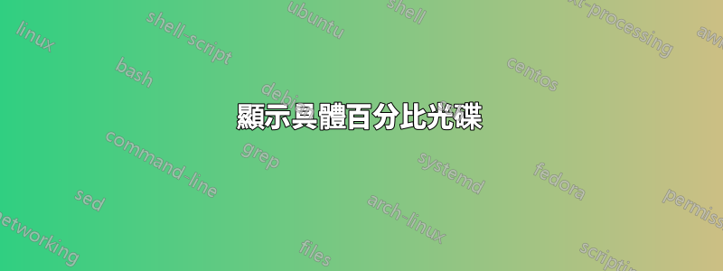 顯示具體百分比光碟